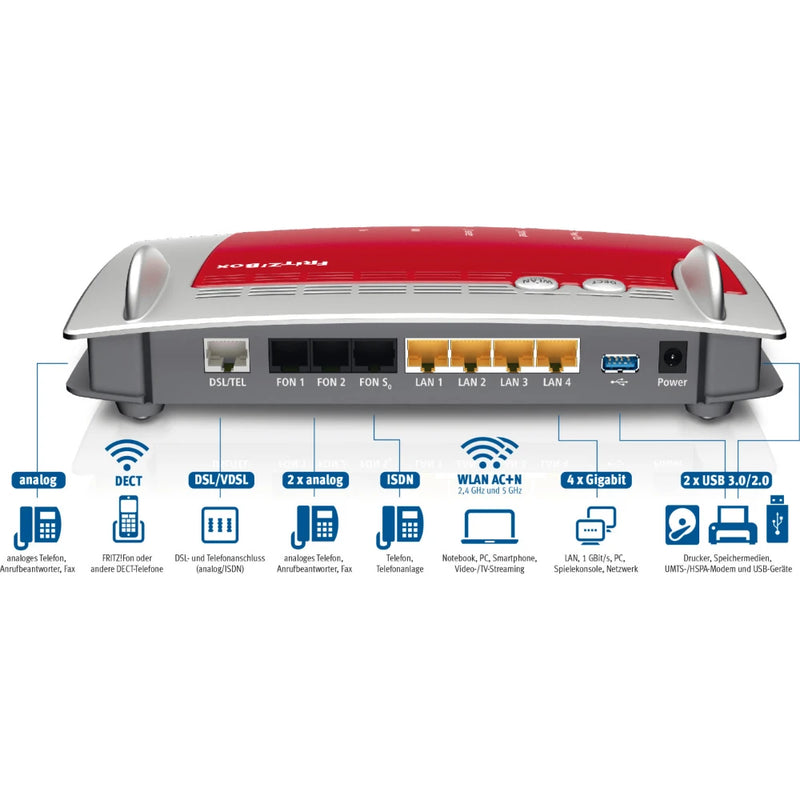 AVM FRITZ!Box 7490 WLAN Router mit integriertem DSL Modem